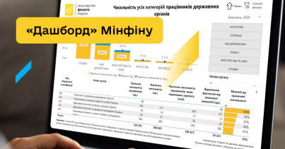 Мінфін оновив «дашборд» кількості держслужбовців та їхніх зарплат за березень 2026 року